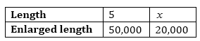 Direct and Inverse Proportions /image040.png