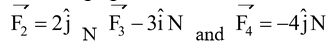 Resolution of Vectors