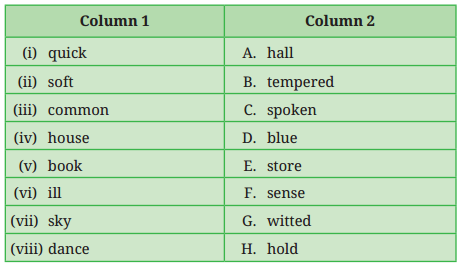 The Wit that Won Hearts Question Answer Class 8 English Poorvi Chapter 1 5