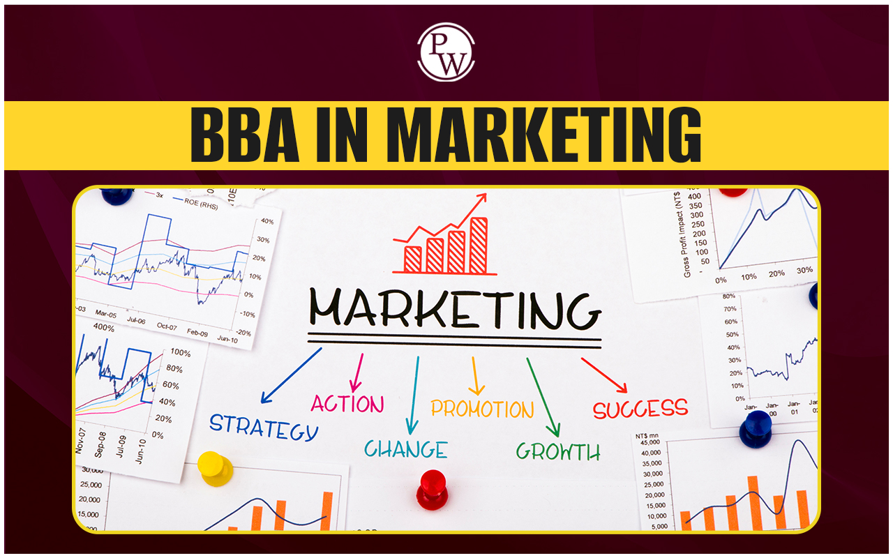 BBA in Marketing