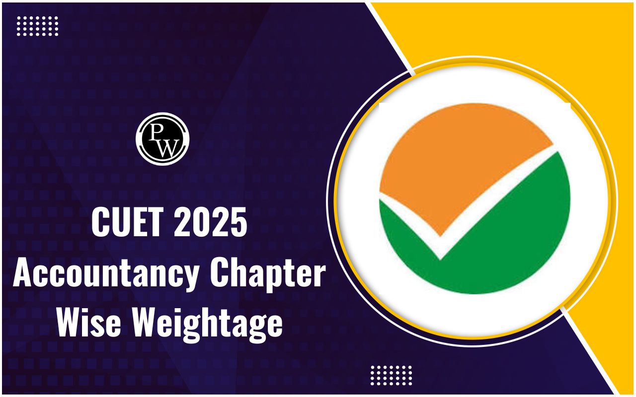 CUET 2025 Accountancy Chapter Wise Weightage