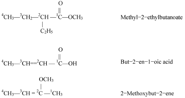 Nomenclature of Hydrocarbons IUPAC naming Rules 