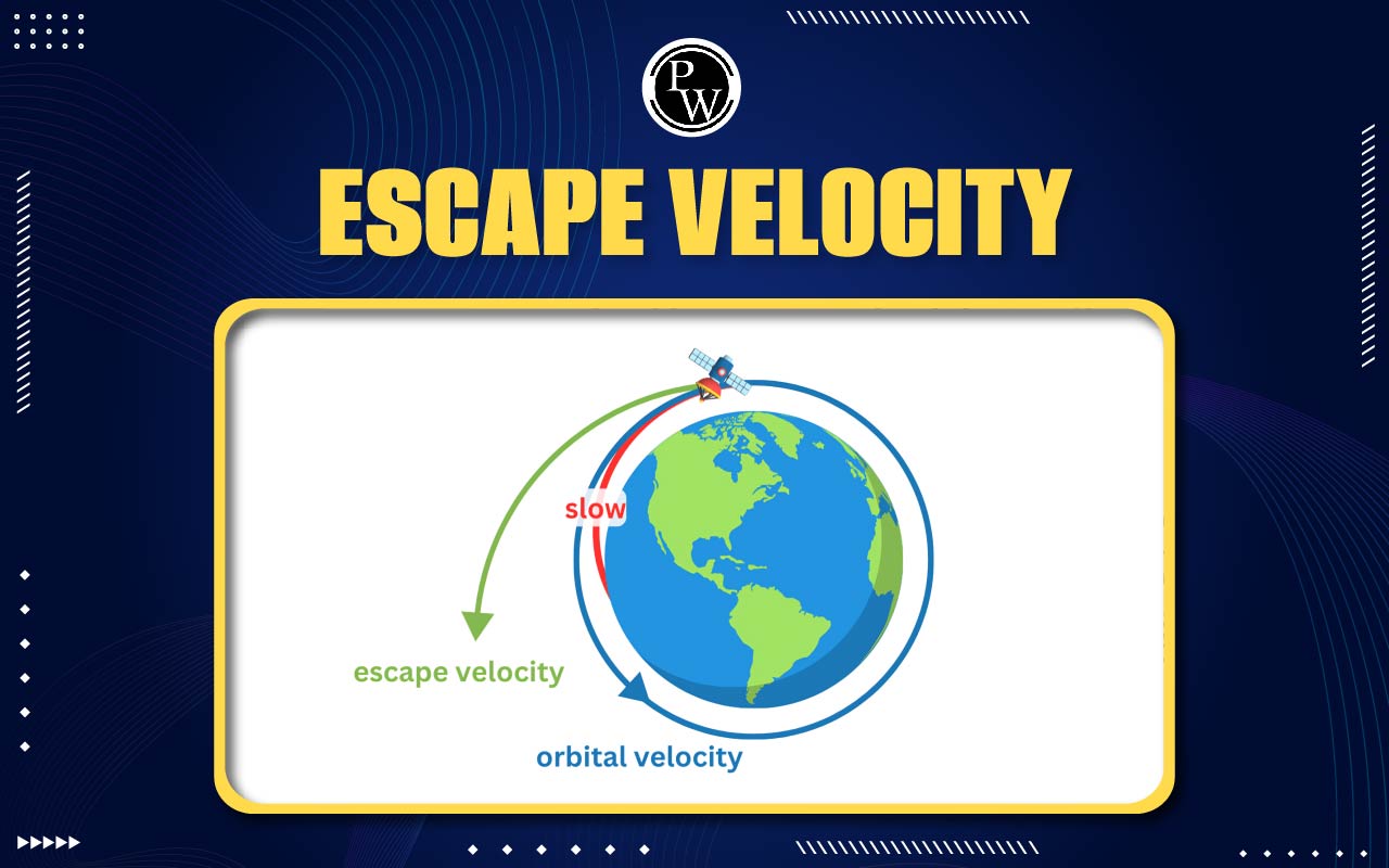 Escape Velocity