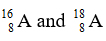 Structure Of Atom