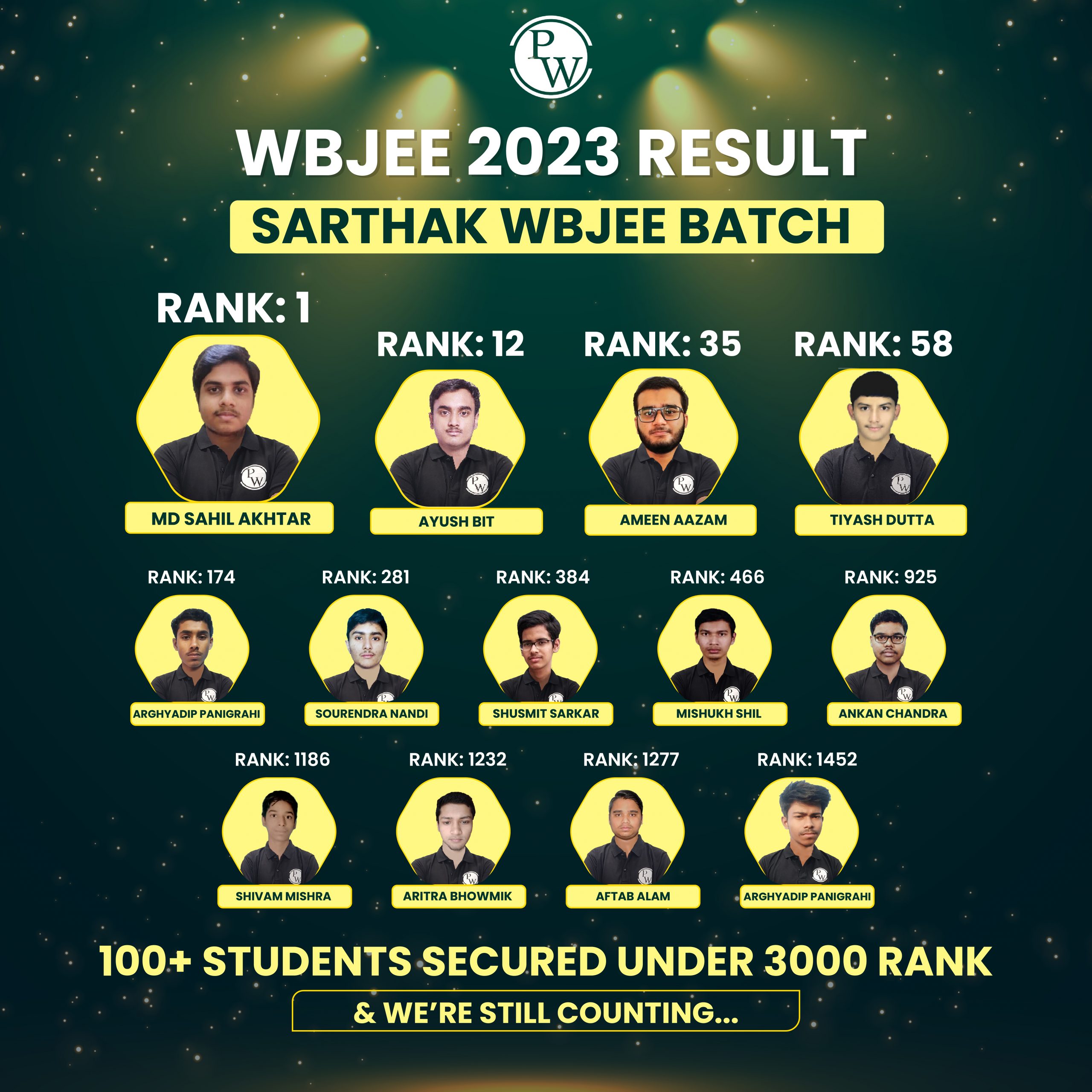 WBJEE 2023 Topper List 2023