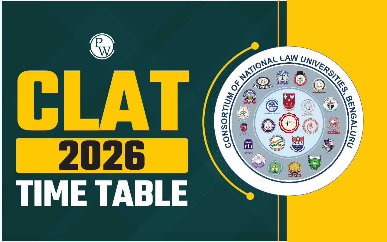 CLAT 2026 Time Table