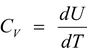 Internal Energy of an Ideal Gas 