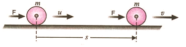  KINETIC ENERGY