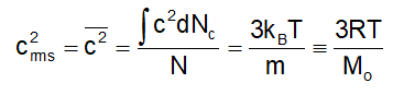 root mean square