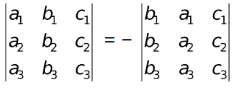 Properties of Determinants