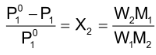 Relative Lowering Of Vapour Pressure