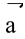 Laws of Addition of Vectors