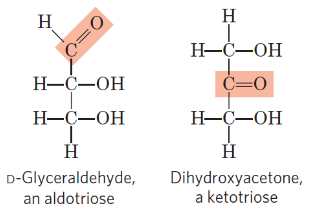 Monosaccharides
