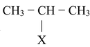 Methods Of Preparation Of Alkyl Halides
