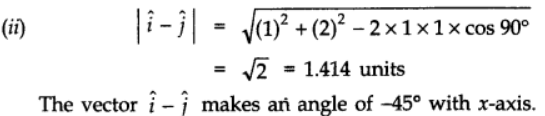 NCERT Solutions for Class 11 Physics  chapter 4-Motion In A Plane