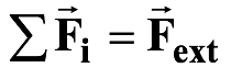 Centre Of Mass