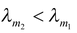 Heat Radiation