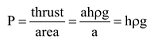 MASS AND WEIGHT