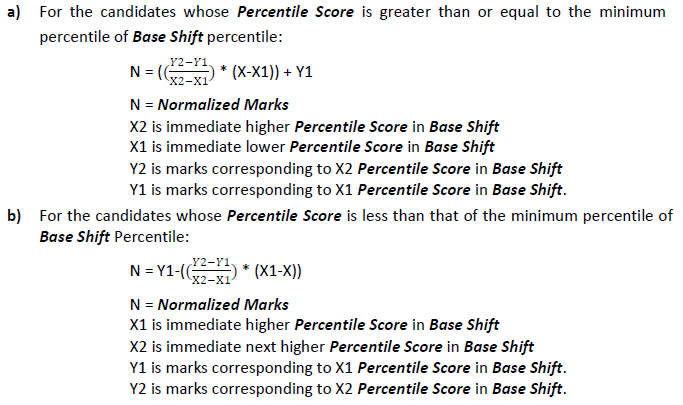RRB MARKS NORMALIZATION