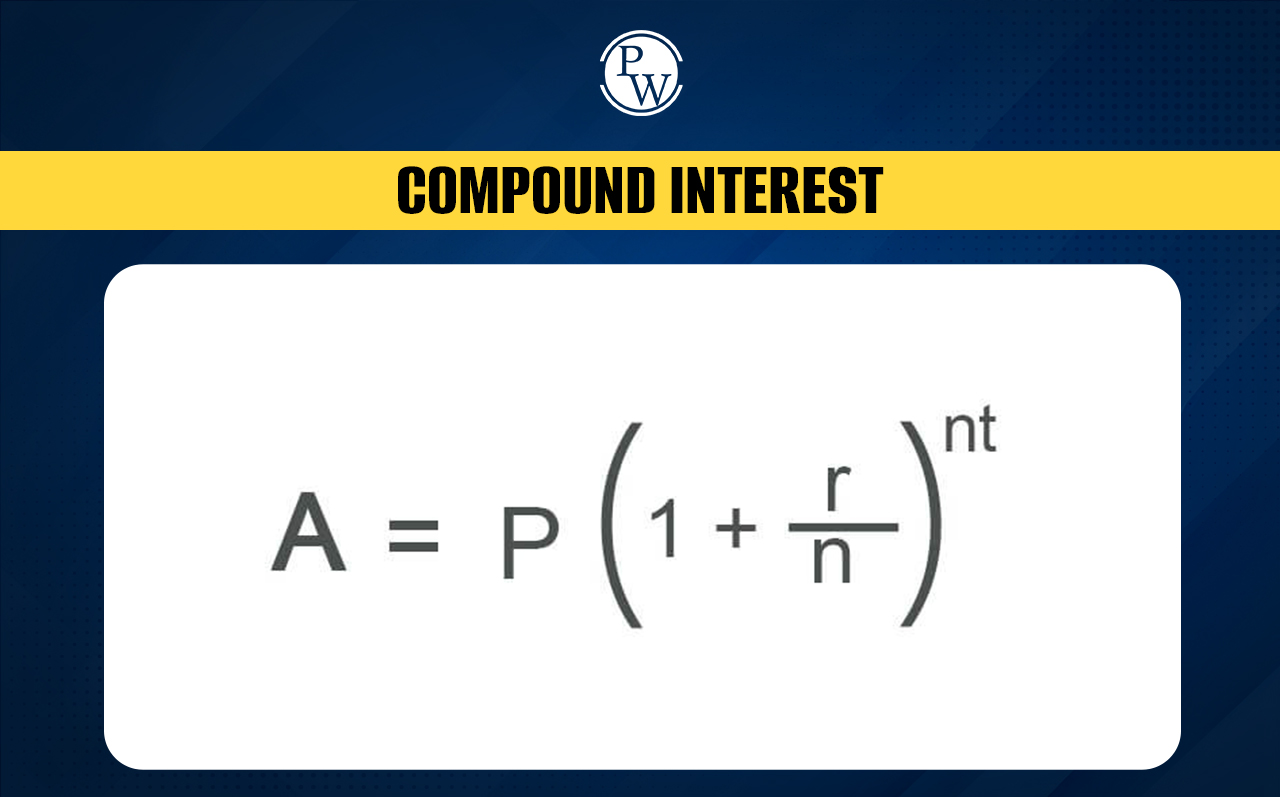 Compound interest