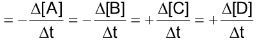 Rate Of Reaction