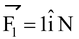 Resolution of Vectors