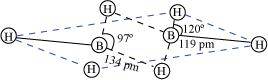 chapter 11- p- Block Elements