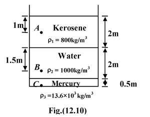 Fluid Statics