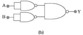 NCERT Solutions for Class 12 Physics Chapter 14- Semiconductor Electronics: Materials, Devices And Simple Circuits