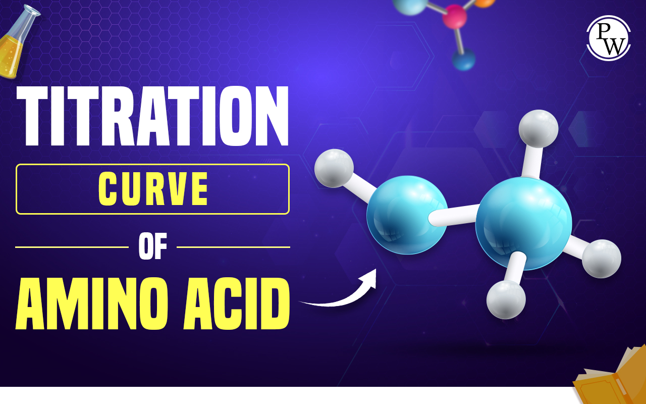 Titration Curve of Amino Acids