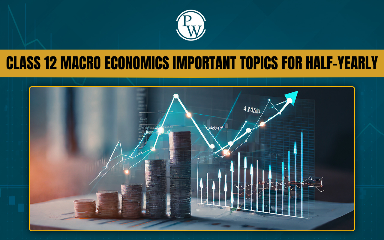 Class 12 Macro Economics Important Topics