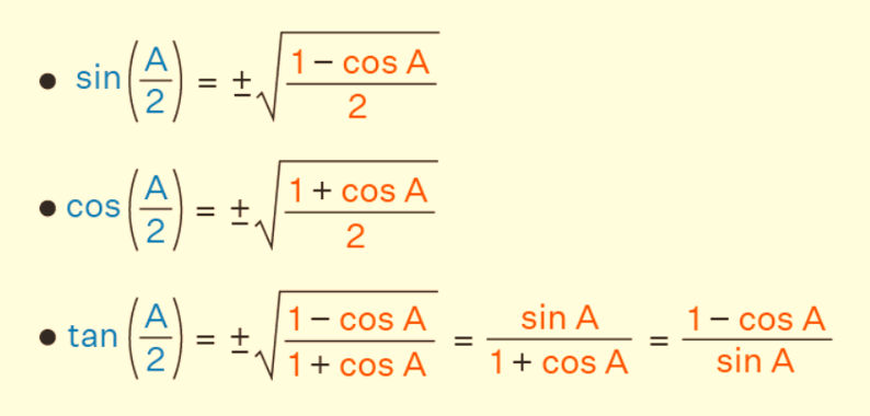 Half Angle Formulas