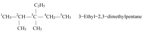 Nomenclature of Hydrocarbons IUPAC naming Rules 