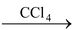 Methods Of Preparation Of Alkyl Halides