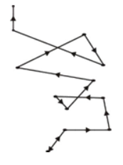 Particles in a Colloidal Solution