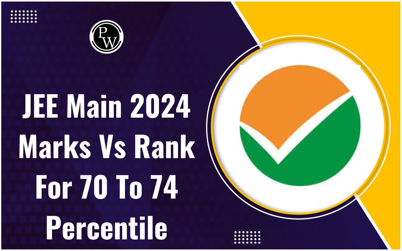 JEE Main 2024 Marks vs Rank for 70 to 74 Percentile