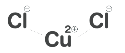 Copper II Chloride Formula Structure