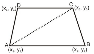 Area Of A Quadrilateral