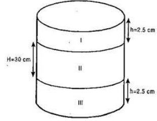 NCERT Solutions for Class 9 Maths Chapter 13-Surface Areas And Volumesimage047.jpg
