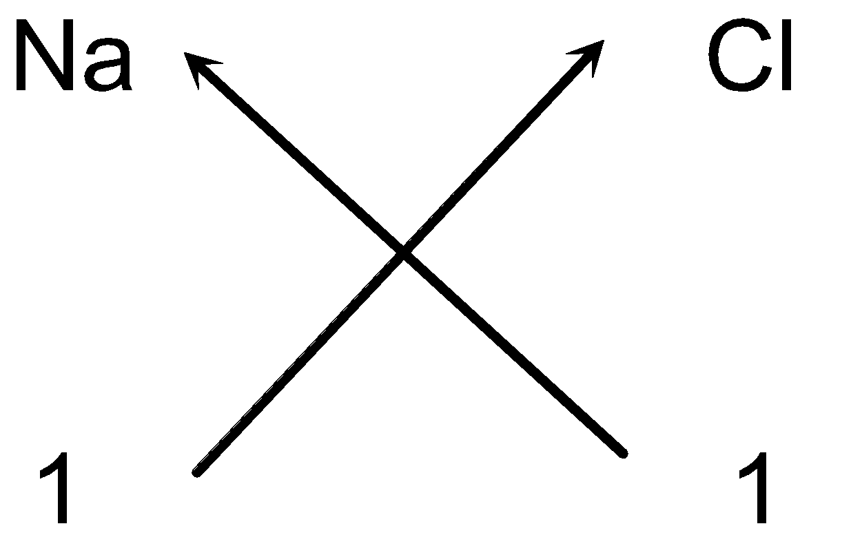 Formula Mass