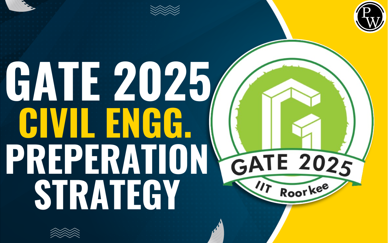 GATE 2025 Civil Engineering Preparation