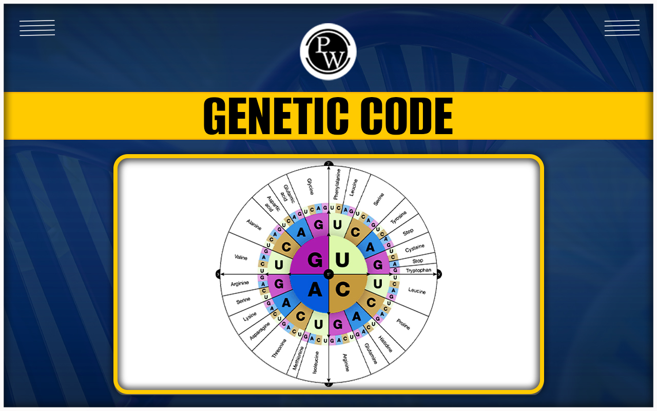Genetic Code