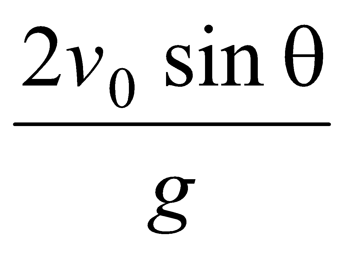 Projectile Motion