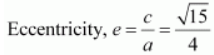 ncert solution