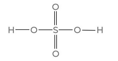 Sulfuric Acid Formula