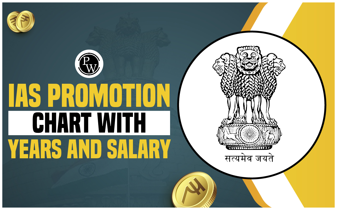 IAS Promotion Chart with Years and Salary