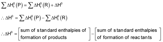Hess's Law