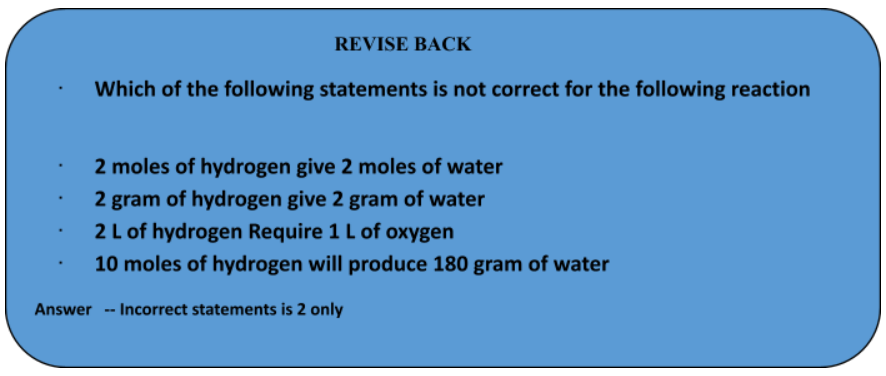  Chemical Reaction