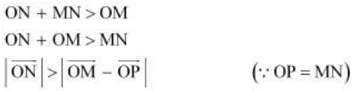 NCERT Solutions for Class 11 Physics