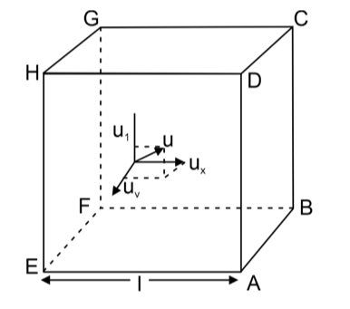 Derivations of Root Mean Square Speed of Gas Molecules